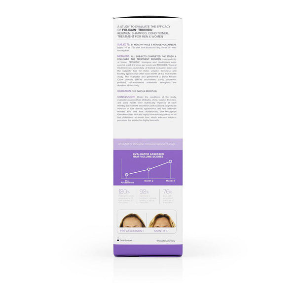 FOLIGAIN Hair Growth Shampoo + Conditioner Kit For Women - FOLIGAIN